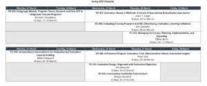 2025 TEI courses schedule grid